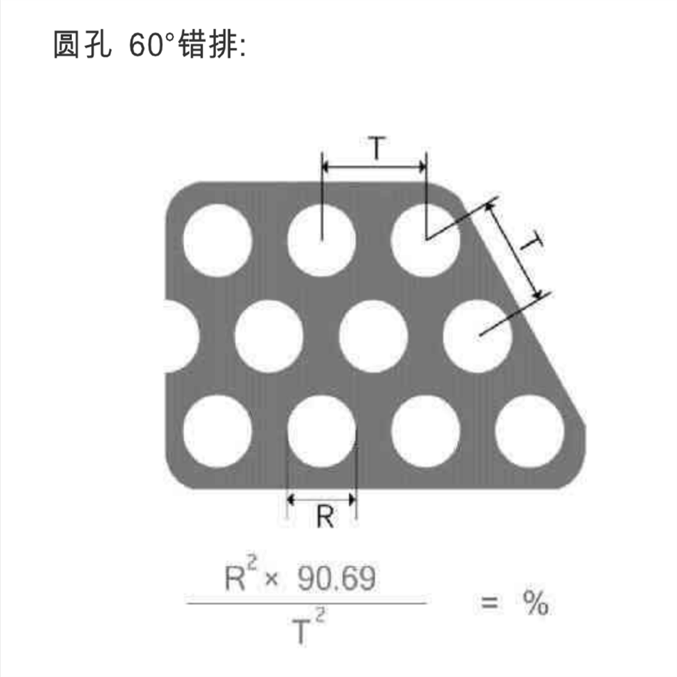香蕉网在线视频网开孔率计算公式